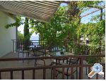 Hia Mioi Apartmaji - Gradac  Podaca Hrvaka