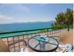 Apartmaji Martii - Gradac  Podaca Hrvaka