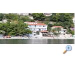 Apartmaji Martii - Gradac  Podaca Hrvaka