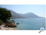 Apartmaji Martii - Gradac  Podaca Hrvaka