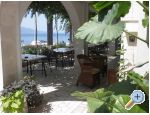 Pension Franka – Gradac – Podaca – Vorschau 8