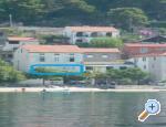 Appartementen Pervan - Gradac  Podaca Kroati
