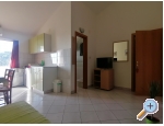 Apartmaji Ivo - Gradac  Podaca Hrvaka