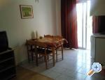 Apartmaji Ivo - Gradac  Podaca Hrvaka