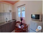 Apartmani Natali - Gradac  Podaca Hrvatska