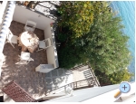 Villa Dzudza - Gradac  Podaca Kroatien