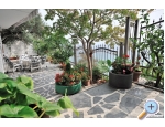 Villa Dzudza - Gradac  Podaca Hrvaka