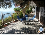 Villa Dzudza - Gradac  Podaca Kroatien