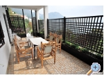 Villa Dzudza - Gradac  Podaca Hrvaka