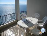 Villa Dzudza - Gradac  Podaca Hrvaka