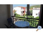 Primorac Appartements – Gradac – Podaca – Vorschau 16