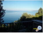 Appartements Duda - Gradac  Podaca Kroatien