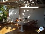 Apartmaji Duda - Gradac  Podaca Hrvaka