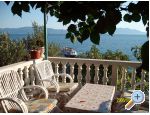 Apartmaji Duda - Gradac  Podaca Hrvaka