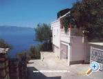 Apartmaji Duda - Gradac  Podaca Hrvaka