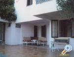 Apartmaji Duda - Gradac  Podaca Hrvaka