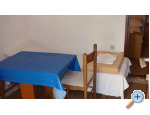 Vila Filipovic - Gradac  Podaca Kroatien