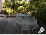 Vila Joko - Gradac  Podaca Hrvaka