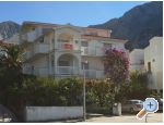 Vila Joko - Gradac  Podaca Hrvaka