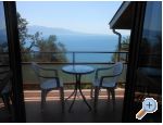 Villa Glibo – Gradac – Podaca – Vorschau 13