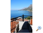 Villa Niko Gradac - Gradac  Podaca Hrvaka