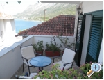 Villa Niko Gradac - Gradac  Podaca Hrvaka