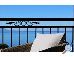 Villa Niko Gradac - Gradac  Podaca Hrvaka