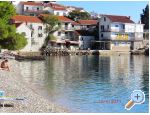 Apartmaji Ines - Gradac  Podaca Hrvaka