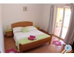 Apartmány  Burkovo – ostrov Hvar – náhled 7