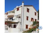 Appartements Beli - ostrov Hvar Kroatien