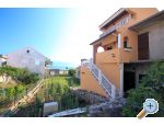 Appartements Joze - ostrov Hvar Kroatien