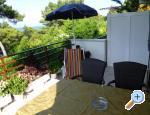 Appartements Martin Reljanović – Insel Hvar – Vorschau 10