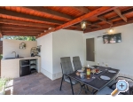 Appartement Tihana - ostrov Hvar Kroatien