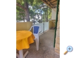 Ferienwohnungen Arpina - ostrov Hvar Kroatien
