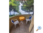 Ferienwohnungen Arpina - ostrov Hvar Kroatien