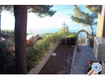 Ferienwohnungen Arpina - ostrov Hvar Kroatien