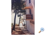 Ferienwohnungen Arpina - ostrov Hvar Kroatien