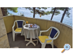 Ferienwohnungen Arpina - ostrov Hvar Kroatien