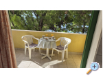 Ferienwohnungen Arpina - ostrov Hvar Kroatien