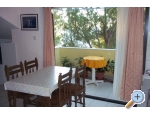 Ferienwohnungen Arpina - ostrov Hvar Kroatien
