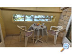 Ferienwohnungen Arpina - ostrov Hvar Kroatien