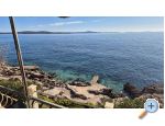 Apartmanok Arpina - ostrov Hvar Horvtorszg