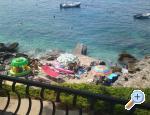 Appartements Arpina - ostrov Hvar Croatie