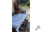 Appartement For You - ostrov Hvar Kroatien