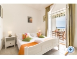 Villa Smokvina - ostrov Hvar Kroatien
