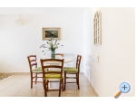 Villa Smokvina - ostrov Hvar Kroatien