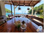 Villa Smokvina - ostrov Hvar Croatie