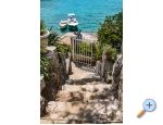 Villa Smokvina - ostrov Hvar Croatie