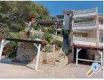 Villa Smokvina - ostrov Hvar Croatie
