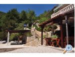 Villa Smokvina - ostrov Hvar Croatie